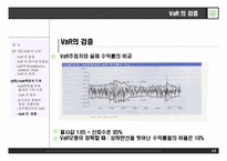 [위험관리] VaR의 개요 및 측정의 기초-18