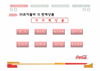 [경영조직론] 다국적 기업의 경영 혁신 사례(코카콜라)-8