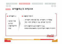 [경영조직론] 다국적 기업의 경영 혁신 사례(코카콜라)-11