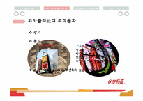 [경영조직론] 다국적 기업의 경영 혁신 사례(코카콜라)-12