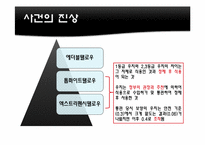 [경영학] 보양식품 우지파동사건 사례분석-15
