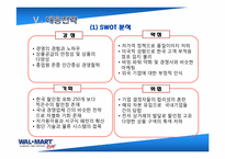 [국제경영] 월마트 한국실패 분석 및 대응전략-9