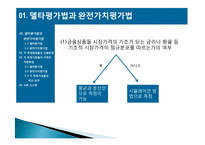 [위험관리] VAR의 측정-4