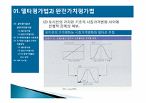 [위험관리] VAR의 측정-5