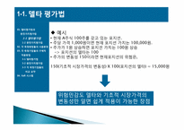 [위험관리] VAR의 측정-8