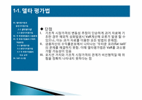 [위험관리] VAR의 측정-9