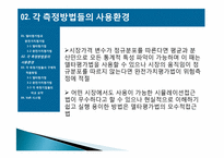 [위험관리] VAR의 측정-15