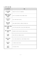 [학교사회복지] 중학생을 위한 성교육 프로그램 계획서-3
