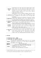 [사회복지] 노인복지 도봉시니어클럽 기관 방문 보고서-4