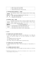 [사회복지] 노인복지 도봉시니어클럽 기관 방문 보고서-7