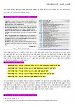 [커뮤니케이션 이론] 촛불집회를 통해서 본 침묵의 나선이론-2