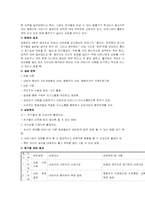 [동기심리학] 인지행동주의적 가족치료-6