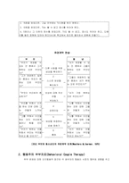 [심리학] 인지-행동주의 가족치료-18