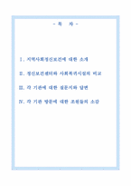 [지역사회복지] 정신보건센터와 사회복귀시설 비교분석-2