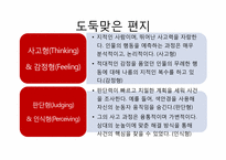 [일반심리학] 소설 속 주인공의 성격분석(도둑맞은 편지, 푸른제라늄, 얼룩끈)-12