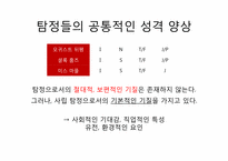 [일반심리학] 소설 속 주인공의 성격분석(도둑맞은 편지, 푸른제라늄, 얼룩끈)-17
