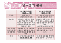 [의료사회복지] 당뇨병에 대한 의학적, 사회복지적 접근-9