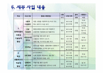 [사회복지 프로그램] 지적 장애 아동을 위한 학습지원 및 사회적응 프로그램 계획안-8