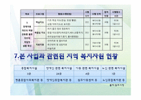 [사회복지 프로그램] 지적 장애 아동을 위한 학습지원 및 사회적응 프로그램 계획안-9