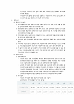 [사회복지정책] 한국 빈곤정책 분석 - 국민기초생활보장제도-4