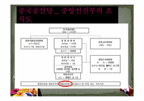 [북한정치론] 조선로동당 중앙위원회 선전선동부 역할 분석-11