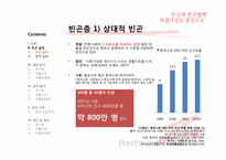 [사회복지정책] 국기법과 자활제도가 근로능력이 있는 빈곤층의 자활에 미치는 영향-12