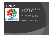 세계화의 진행과 환경문제-12