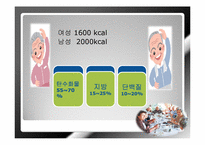 [노인복지] 웰빙라이프를 위한 노화와 식품의 영양기능-12