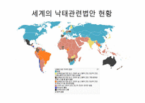 우리나라의 낙태 관련 법안의 문제점-2