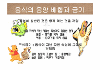 [문화와 간호] 중국의 태교와 출산문화-12