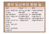 [문화와 간호] 중국의 태교와 출산문화-18