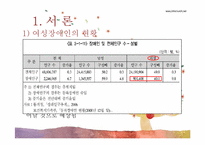 [사회복지] 여성 장애인과 복지-5