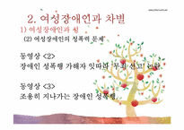 [사회복지] 여성 장애인과 복지-14