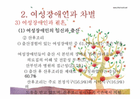 [사회복지] 여성 장애인과 복지-19