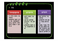 [지역사회복지] 사회복지 협의체의 의미와 기능 및 역할, 한계점 및 개선방향-6