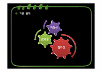 [지역사회복지] 사회복지 협의체의 의미와 기능 및 역할, 한계점 및 개선방향-8
