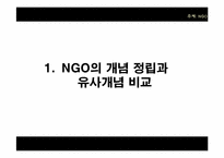 [정치학] NGO 유형과 사례 및 발전방향-3