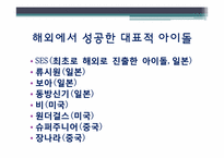 [문화콘텐츠] 해외 진출 아이돌 그룹의 문제점과 개선점-4