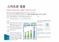 스마트폰의 종류 및 발전전망-2