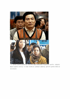 [언어와 대중매체] 영화속 언어에 대한 조사-19