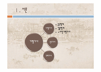 [한국고전시가론] 해외 기행가사 연구-조선시대의 중국행, 일본행 사행가사와 근대의 서양 기행가사-3