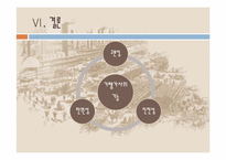 [한국고전시가론] 해외 기행가사 연구-조선시대의 중국행, 일본행 사행가사와 근대의 서양 기행가사-16