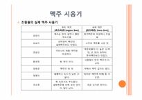 [중국문화의 이해] 중국의 술문화-14