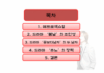 [패션과심리] 드라마 `봄날`, `꽃보다 남자`, `추노`를 통해 바라본 메트로섹슈얼-2