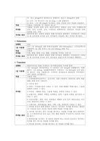 [정신간호] 정신과 약물요법-2