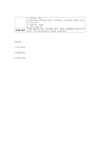 [정신간호] 정신과 약물요법-9
