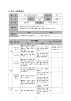 [교수학습이론] 집단학습 지도안-3