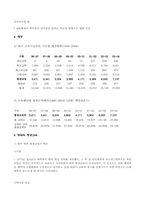 [교육학] 영국의 평생교육 제도-2