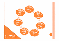 [교육학] 미국, 영국, 프랑스의 평생교육-4