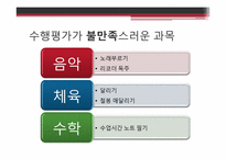 [교육학개론] 수행평가 인식 및 이상적인 수행평가-15